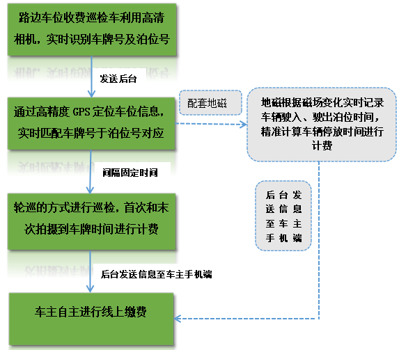 无标题.png