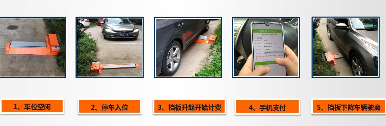 网络型智能平板锁1(首页).png